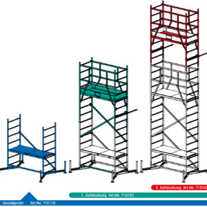 ClimTec Alu-Arbeitsgerüst, Grundgerüst