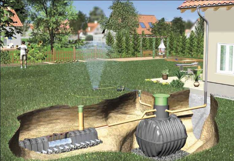 Sicker Tunnel-Set Pkw befahrbar 1 Sicker Tunnel-Set Pkw befahrbar