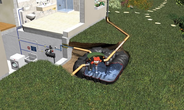 Platin Komplettpaket Haus Eco-Plus 5000l begehbar 1 Platin Komplettpaket Haus Eco-Plus 5000l begehbar