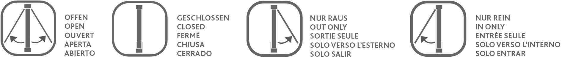 SureFlap 4-Wege Freilauftür 1 SureFlap 4-Wege Freilauftür