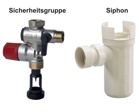 Sicherheitsgruppe 1 Sicherheitsgruppe