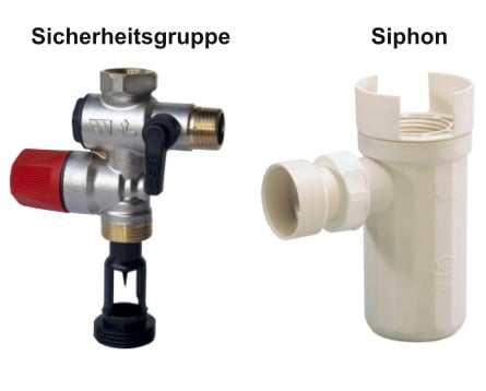 Sicherheitsgruppe 1 Sicherheitsgruppe