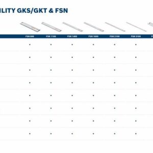 Akku Kreissäge GKS 18 V 57 G, Solo Version, L BOXX