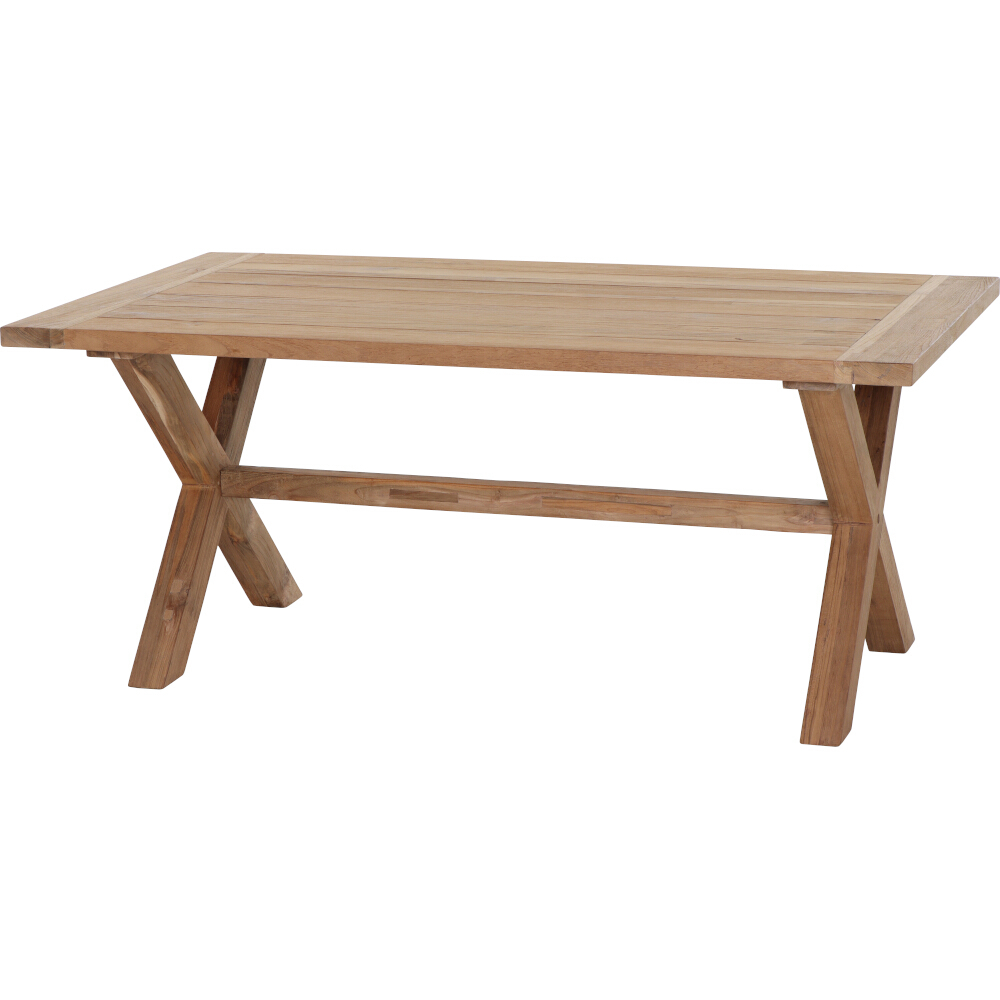 Cardiff Tisch 1 Cardiff Tisch