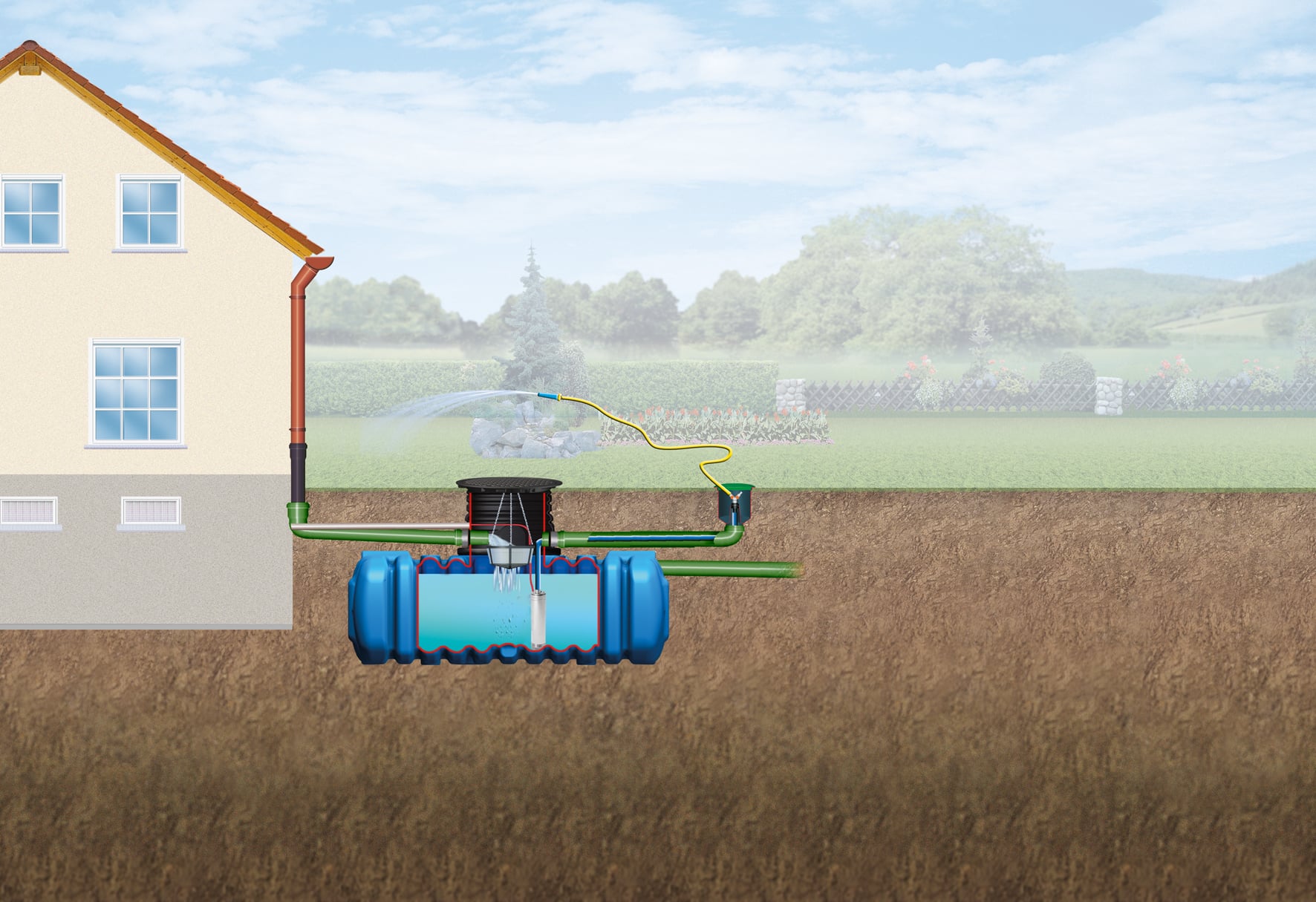 FLAT XL Flachtank, blau, Garten-Comfort, begehbar 1 FLAT XL Flachtank, blau, Garten-Comfort, begehbar