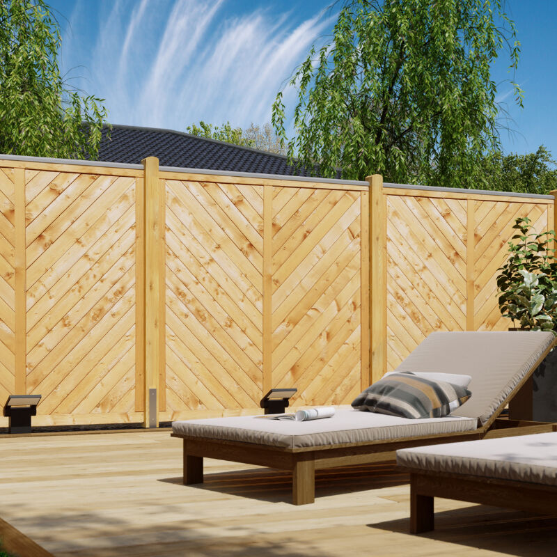 sichtschutzzaun sunline nightline profilbrettzaun