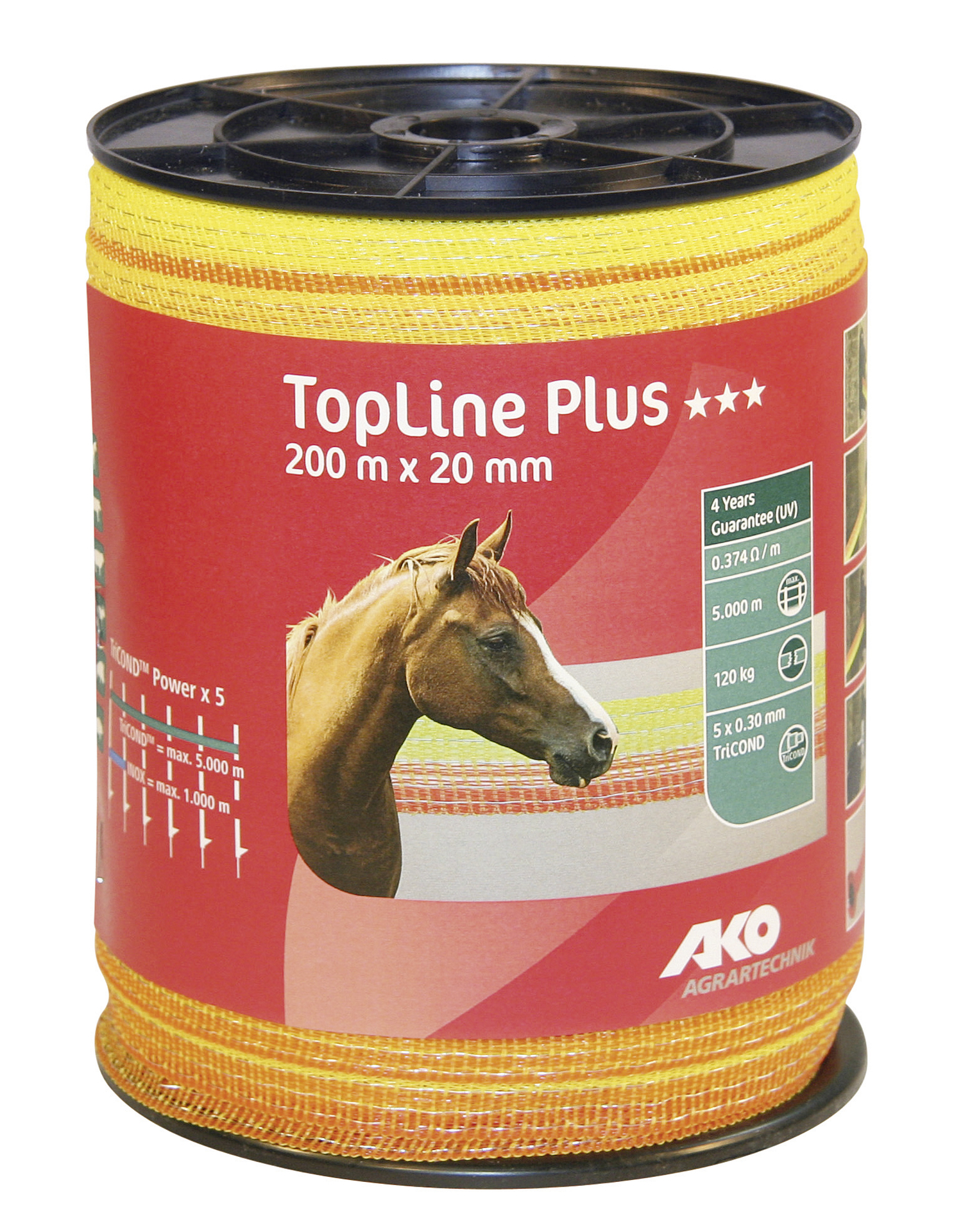 1561653 band topline plus 200m 20mm