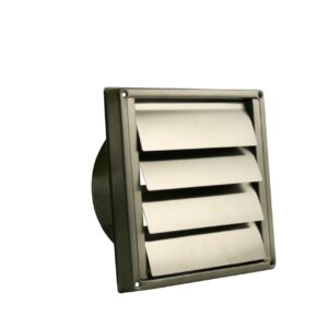 Selbsttätige Verschlussklappe aus Edelstahl