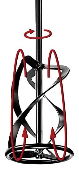 1583395 ruehrkorb mk 120