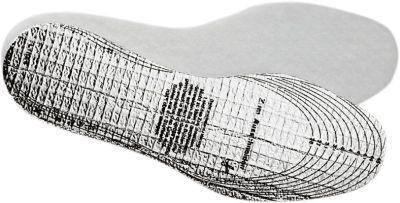 1613410 fortis aluthermsohle