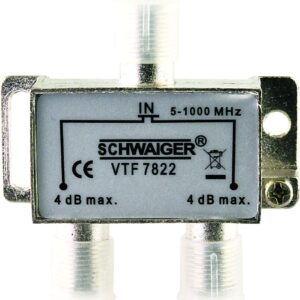 Schwaige Verteiler F-Buchsen BK