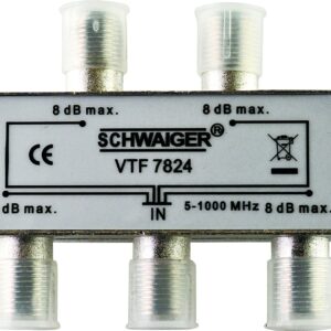 Schwaige Verteiler F-Buchsen BK