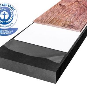 Dämmunterlage Acoustic Board