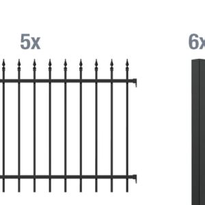 Grundset Zierzaun Chaussee 10m