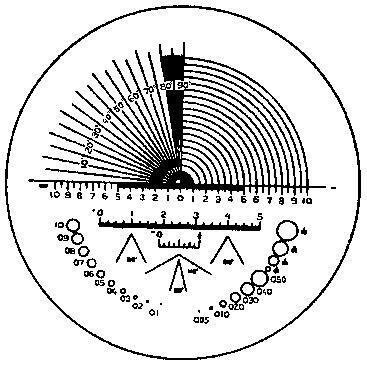 2272921 praezisions skala typ c eschenbach