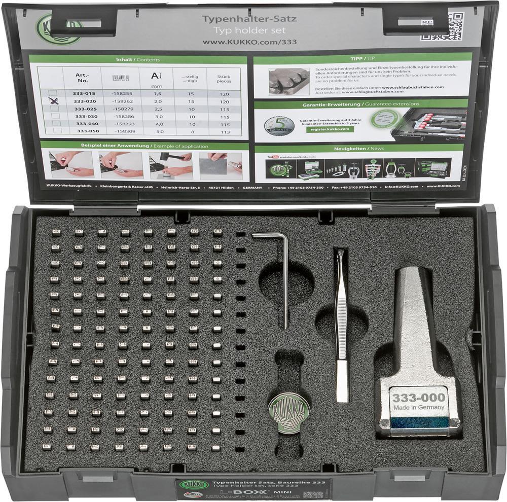 Typenhalter-Satz SH 2 mm Turnus