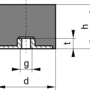 Gummi-Metall-Puffer Aus.E100x100mm M12
