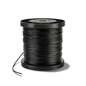 Install Kit 2 PLUS iMOW