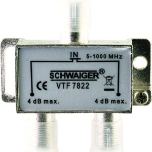 Schwaige Verteiler F-Buchsen BK