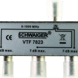 Schwaige Verteiler F-Buchsen BK