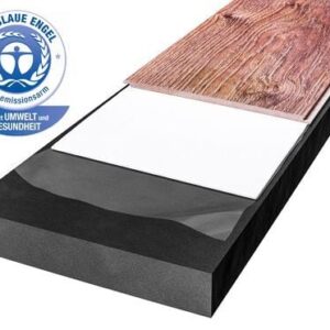 Dämmunterlage Acoustic Board