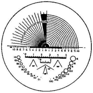 Präzisions-Skala Typ C ESCHENBACH