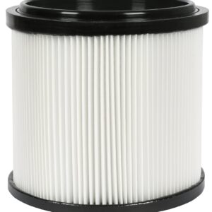 Faltenfilter für Staubklasse L