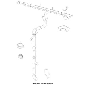 Dachrinnenset Metall | 150/100 mm | Länge 3 m - 16 m