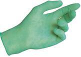 Handschuh Solo Plus 995