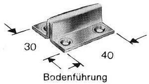 Bodenführung