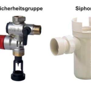 Sicherheitsgruppe