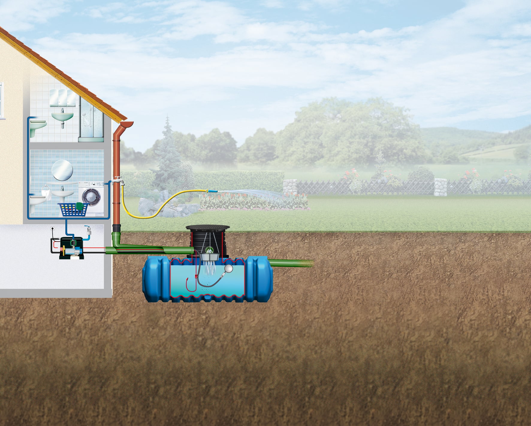 FLAT L Flachtank, blau, inkl. Tankdomsystem 1 FLAT L Flachtank, blau, inkl. Tankdomsystem