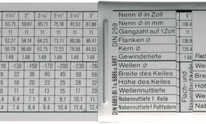 DIN-Gewindeschieber 260x50mm HP
